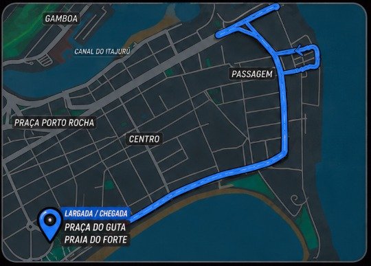 Percurso